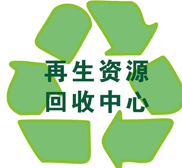 廢品回收.jpg